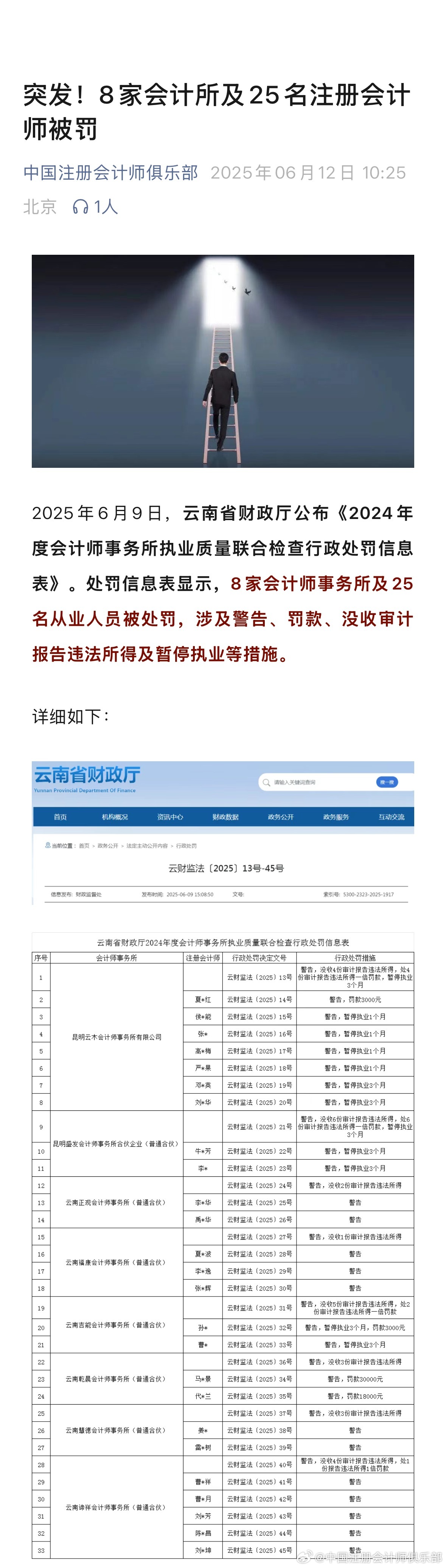 第1269页