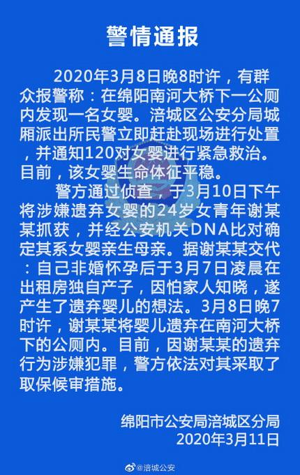 第1081页